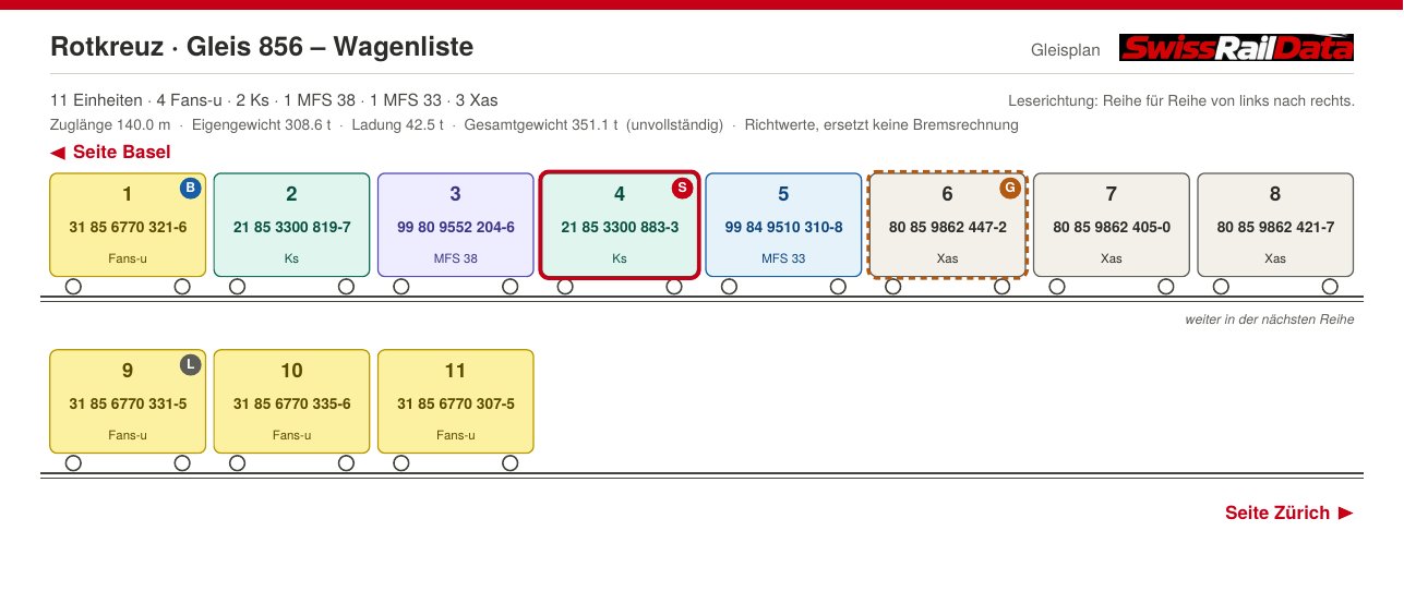 Gleisplan im PDF